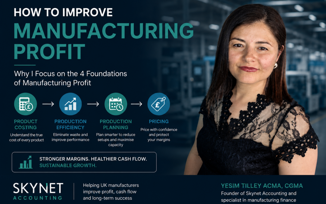 How-to-improve-manufacturing-profit